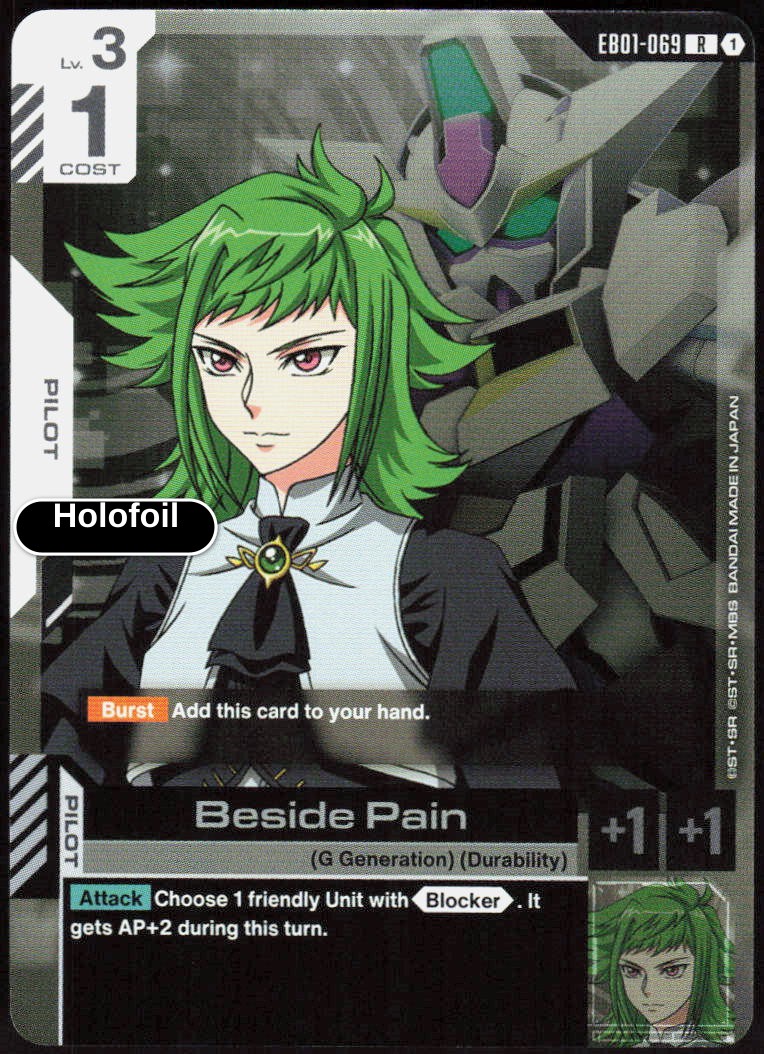 Beside Pain
