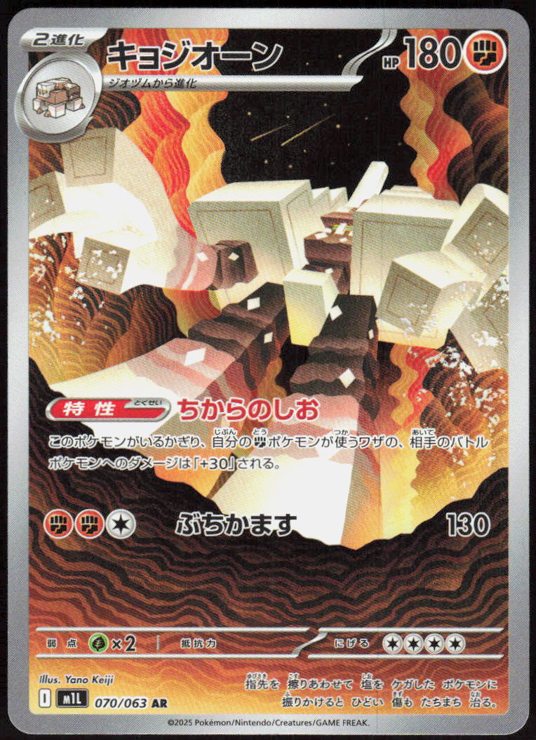 Garganacl - 070/063