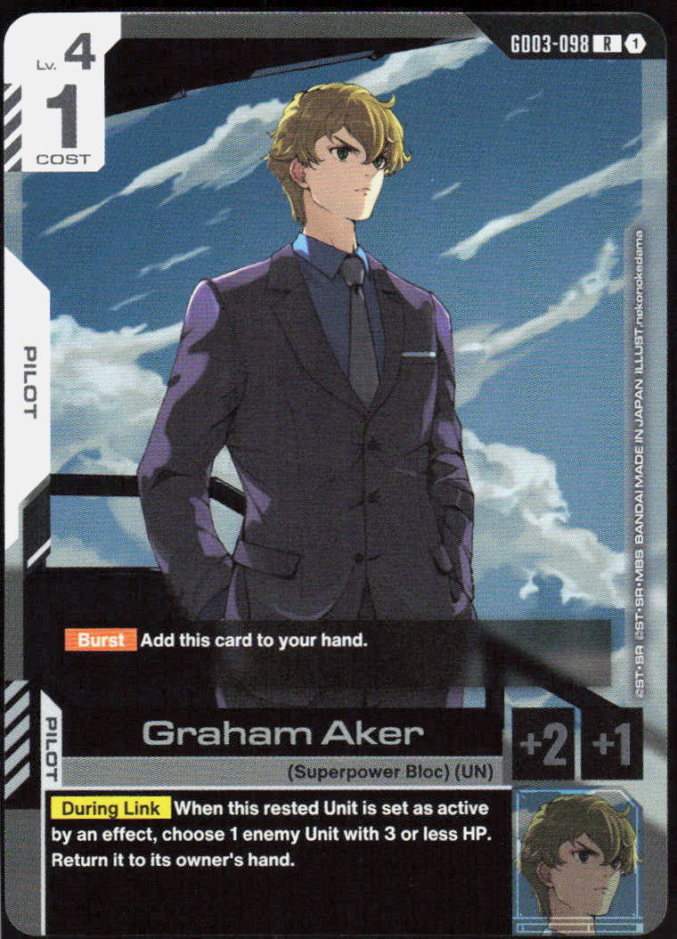 Graham Aker