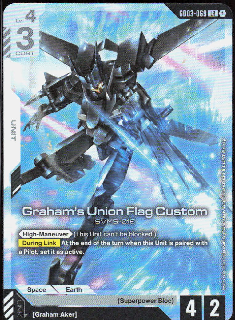 Graham's Union Flag Custom
